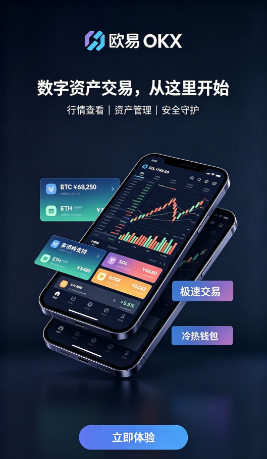欧交易所app官网安装交易界面示意